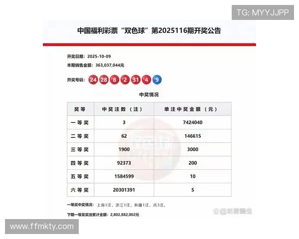 第一百零四期彩票开奖结果正式公布
